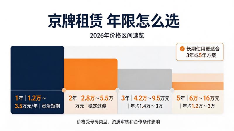 市场交易分析